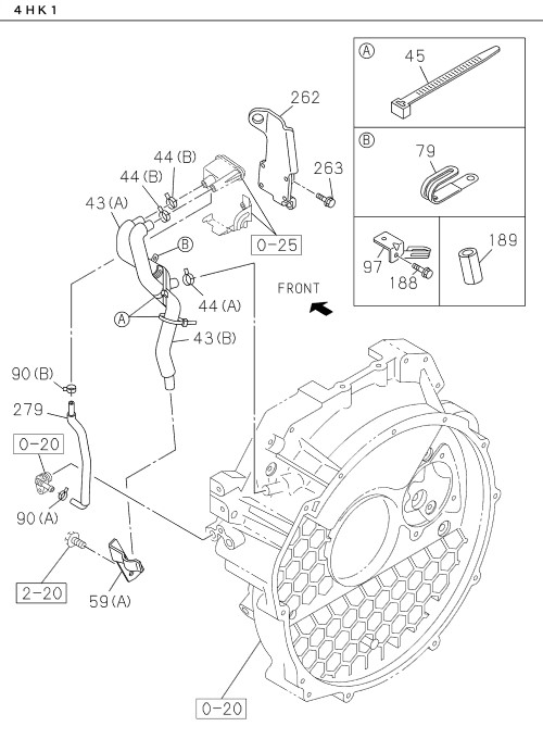 Partial Engine